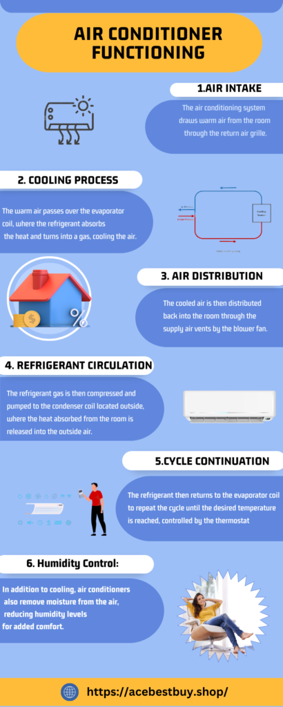 Reasons To Install Solar Panel on Your Home Infographic (2)
