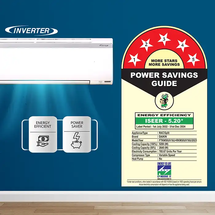 1.5 Ton 5 Star Daikin Split AC FTKM50UV16VA-d