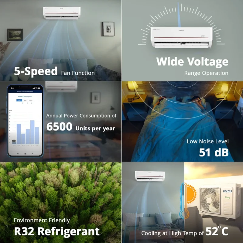 1.5TR SAC 183 VECTRA PRISM-1-VOLTAS-d
