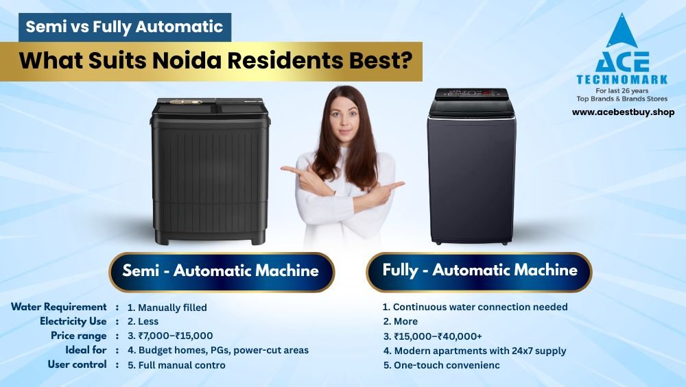 Semi vs Fully Automatic – What Suits Noida Residents Best?