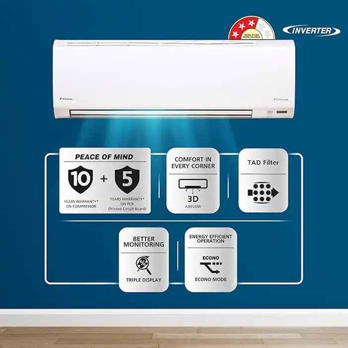 Daikin split ac ATKL50UV16V3 1.5 Ton Inverter 3 Star-d