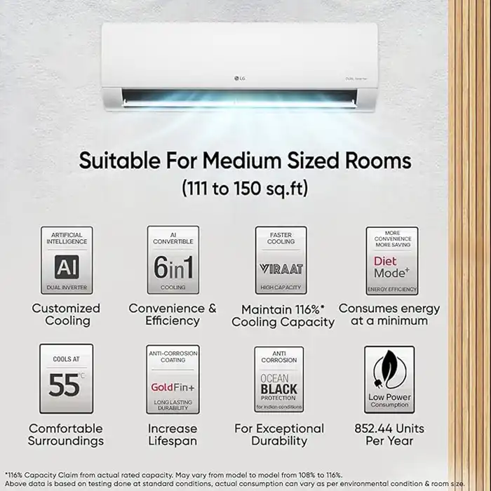 LG 5 Star (1.5) Split AC US-Q19SWZE.ANLG IDU-b