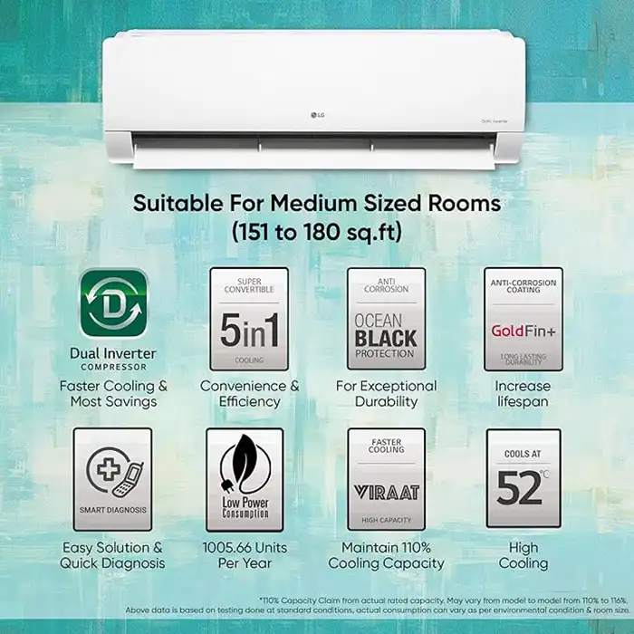 LG 3 Star (1.5) Split AC US-H19VNXE.ANLG IDU-b