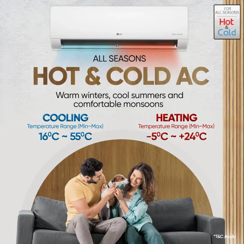 LG 3 Star (1.5) Split AC US-H24VNXE.ANLG IDU -c