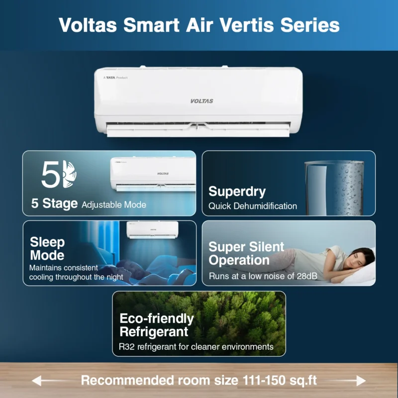 VOLTAS SPLIT INVERTER AC 1.5TR SAC 185V VERTIS EMERALD-d