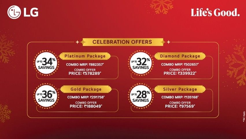 Super Saver Celebration Package