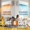 Top 4 Hot and Cold ACs in Noida for Smart, All-Season Living