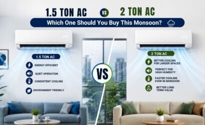 1.5 Ton vs 2 Ton AC for Noida Homes What Should You Buy This Monsoon